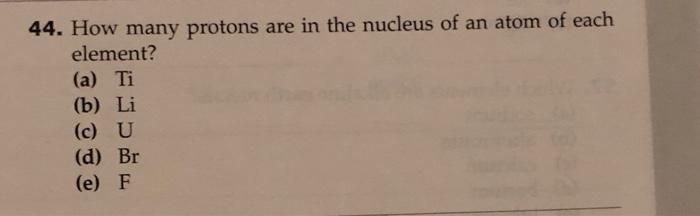 number of protons in the nucleus of every atom of an element