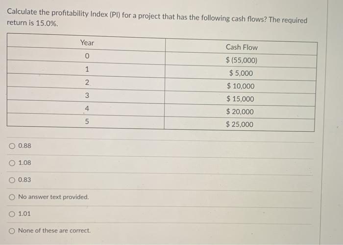 Solved Calculate the profitability Index (Pl) for a project | Chegg.com
