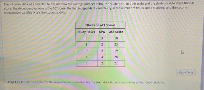 Solved The following data was collected to explore how the | Chegg.com