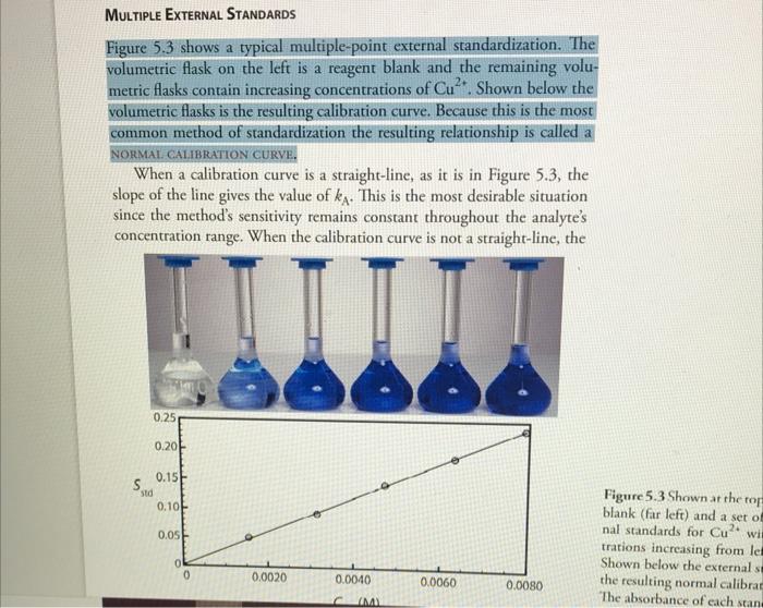 Solved Which of the following best describes a "normal