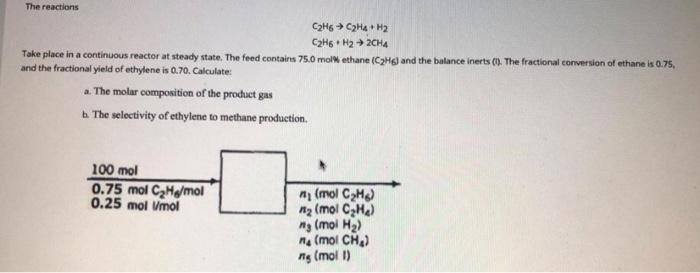 Solved The reactions C2H6 C2H4 H2 C2H6 H2 2CHA Take Chegg