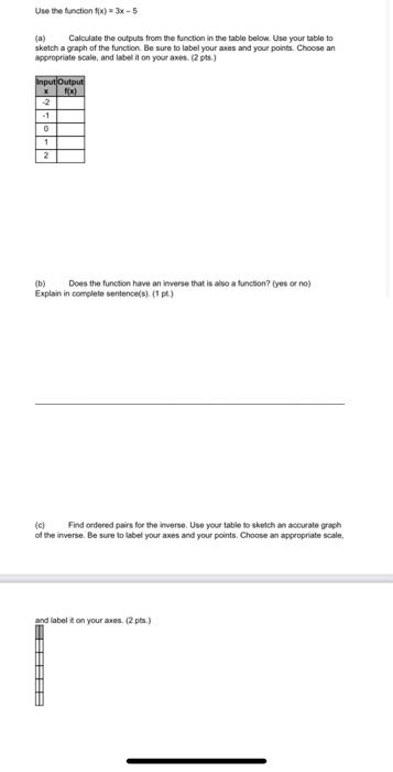 Solved Use The Function F(x)=3x−5 (a) Calculate The Outputs 