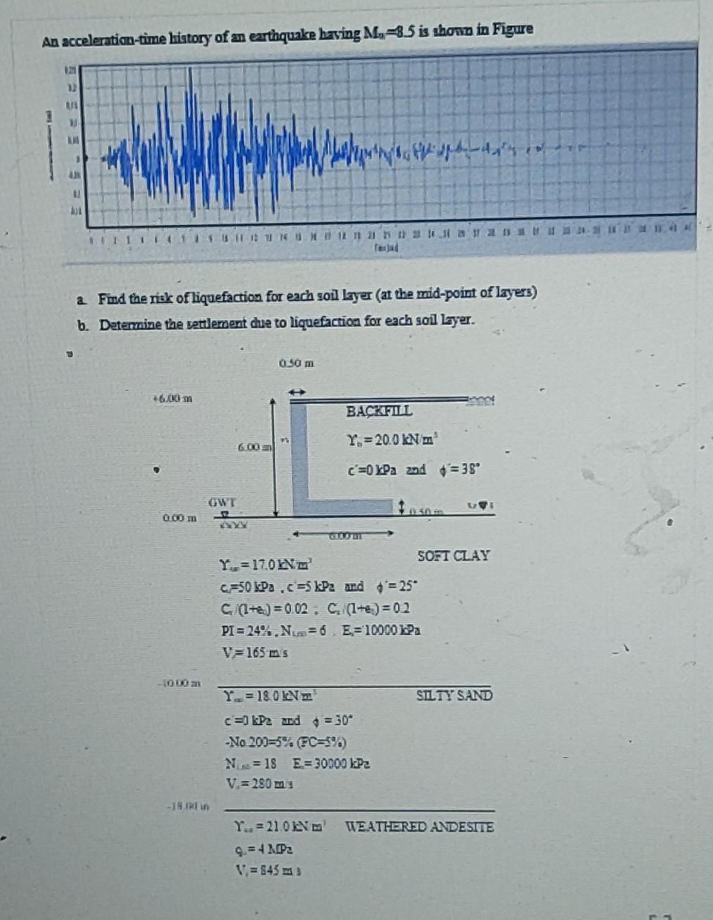 Solved An acceleraica-time history of m earthquak bring \( | Chegg.com