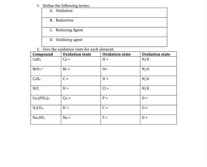 Solved 1. Define the following terms: A. Oxidation B. | Chegg.com