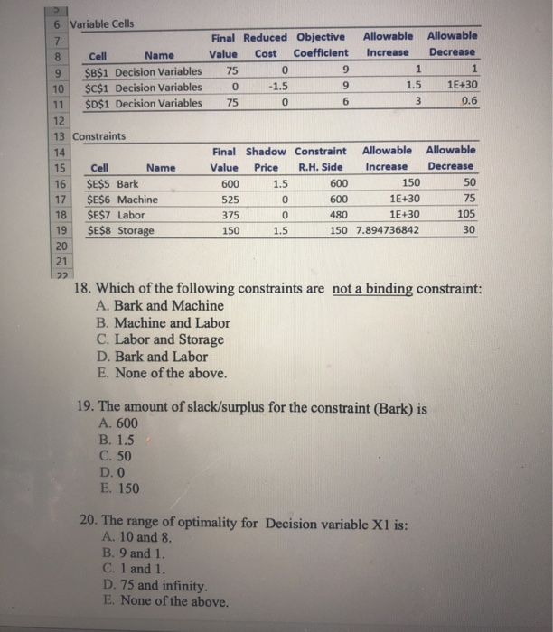 Solved 6 Variable Cells 7 Final Reduced Objective Allowable | Chegg.com