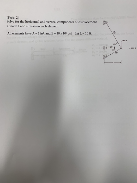 Solved [Prob. 21 Solve for the horizontal and vertical | Chegg.com