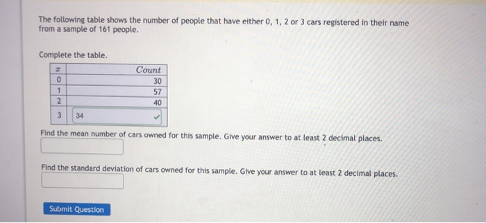 Solved The following table shows the number of people that | Chegg.com