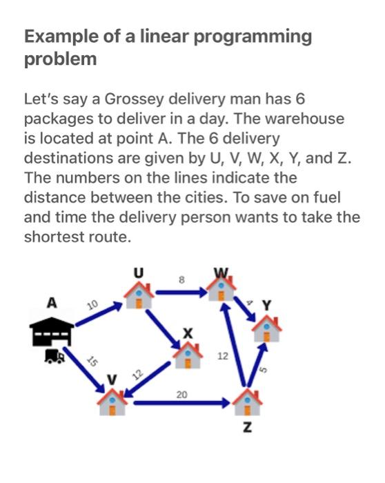 Solved Example of a linear programming problem Let's say a | Chegg.com