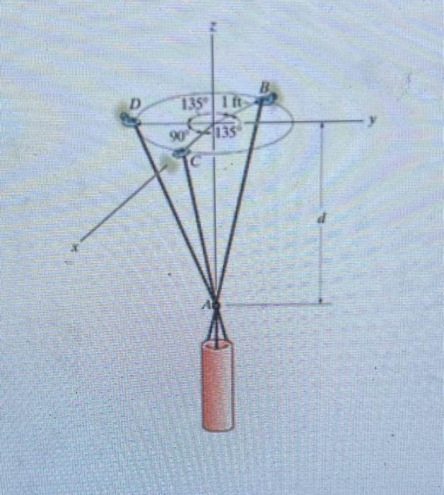 Solved 1-Determine the force in AB chain for | Chegg.com