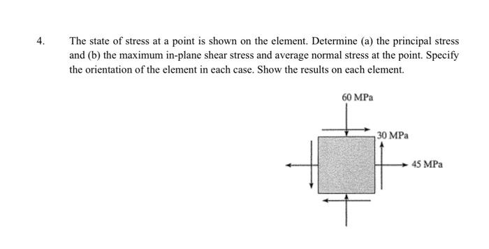 Solved The State Of Stress At A Point Is Shown On The | Chegg.com