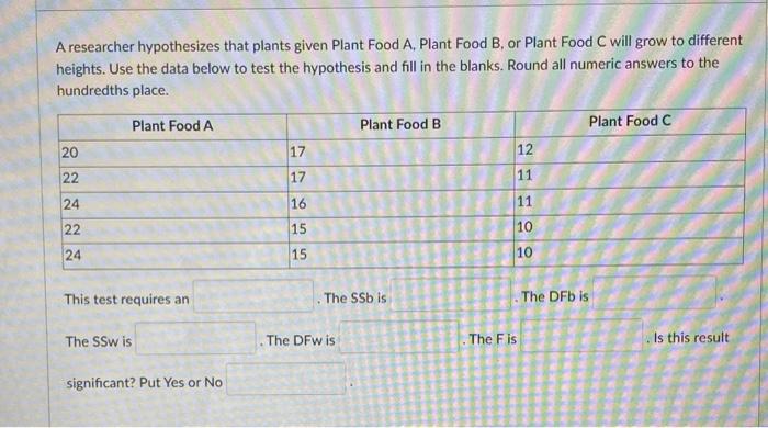 A researcher hypothesizes that plants given Plant Food A, Plant Food B, or Plant Food \( \mathrm{C} \) will grow to different