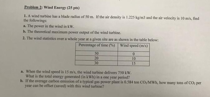 Solved Problem 2: Wind Energy (25 pts) 1. A wind turbine has | Chegg.com