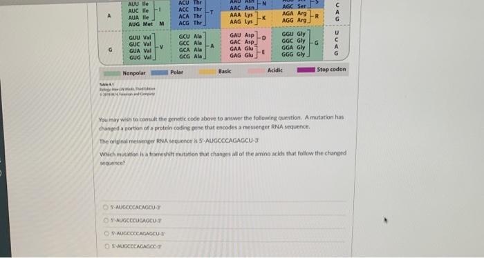 Solved Question 8 1 pts TABLE 4.1 The standard genetic code. | Chegg.com