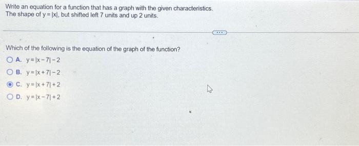 Solved Write an equation for a function that has a graph | Chegg.com