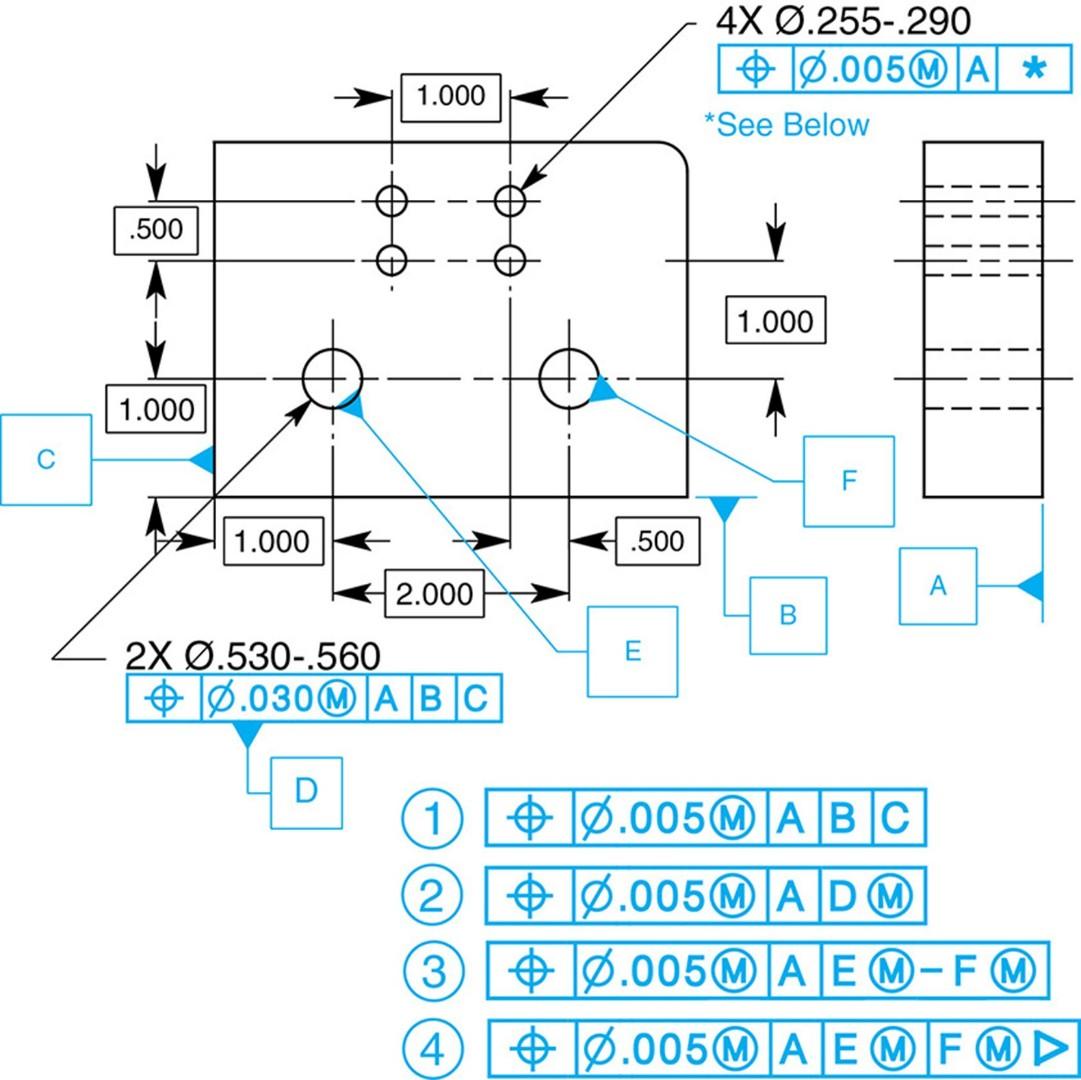 Solved Can i get an explanation of what each piece of | Chegg.com