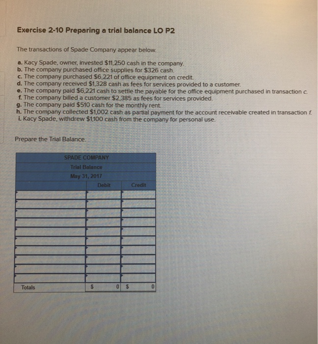 Solved Exercise 210 Preparing a trial balance LO P2 The