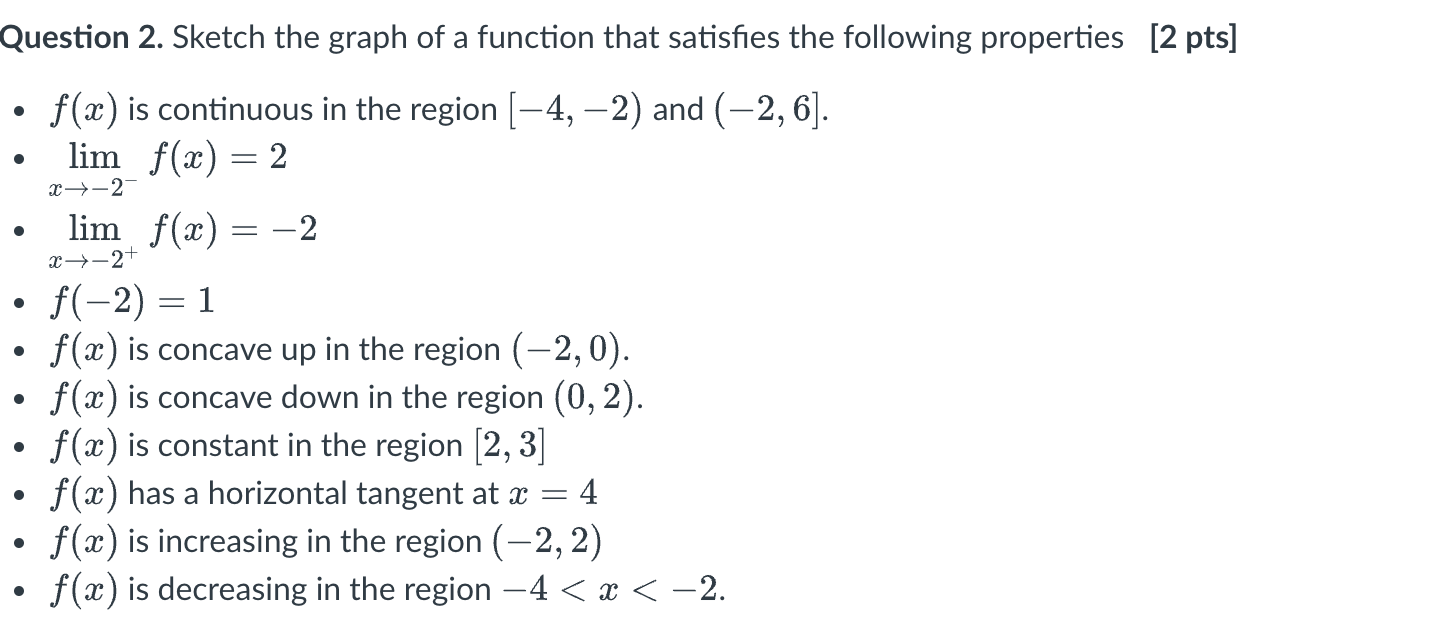 Solved Question 2. ﻿Sketch the graph of a function that | Chegg.com