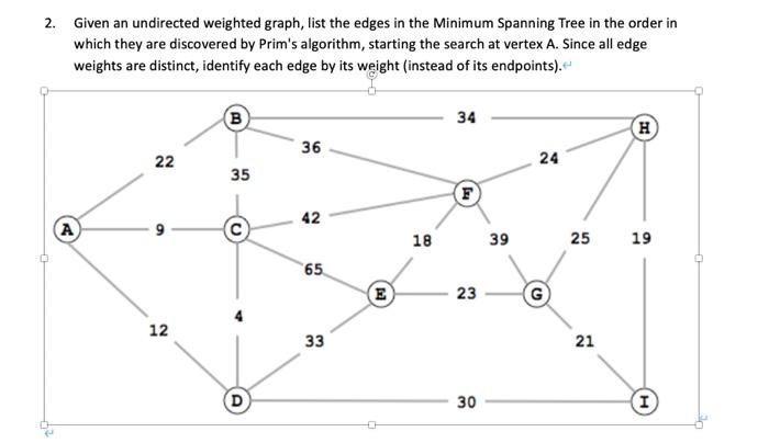 Solved 2. Given an undirected weighted graph, list the edges | Chegg.com