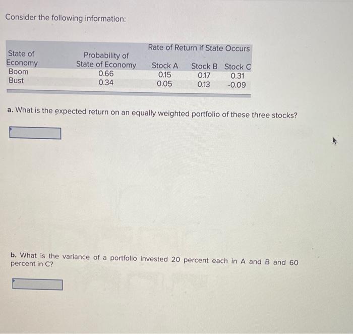 Solved Consider the following information: a. What is the | Chegg.com