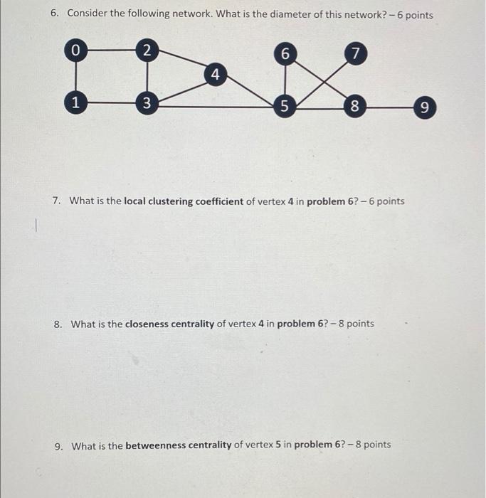 Solved 6. Consider The Following Network. What Is The | Chegg.com