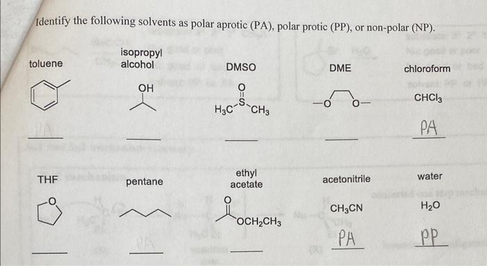 Solved Identify The Following Solvents As Polar Aprotic 5675