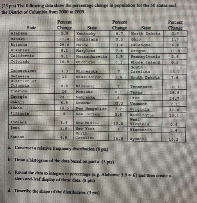 Kentucky photo essay september 18 1944 08 picture