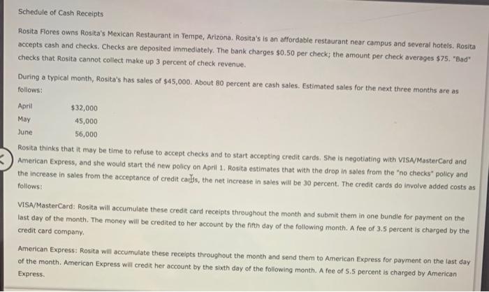 solved-schedule-of-cash-receipts-rosita-flores-owns-rosita-s-chegg