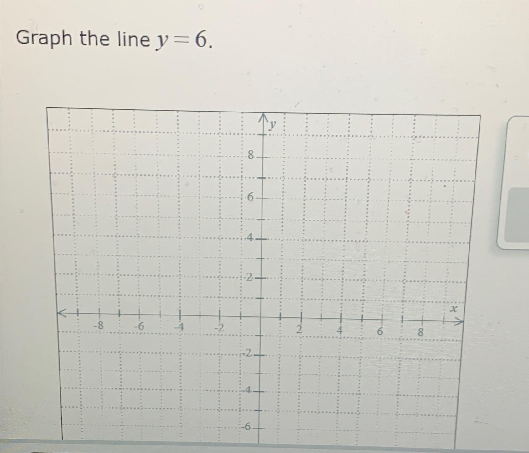 the graph of y 6 is a line