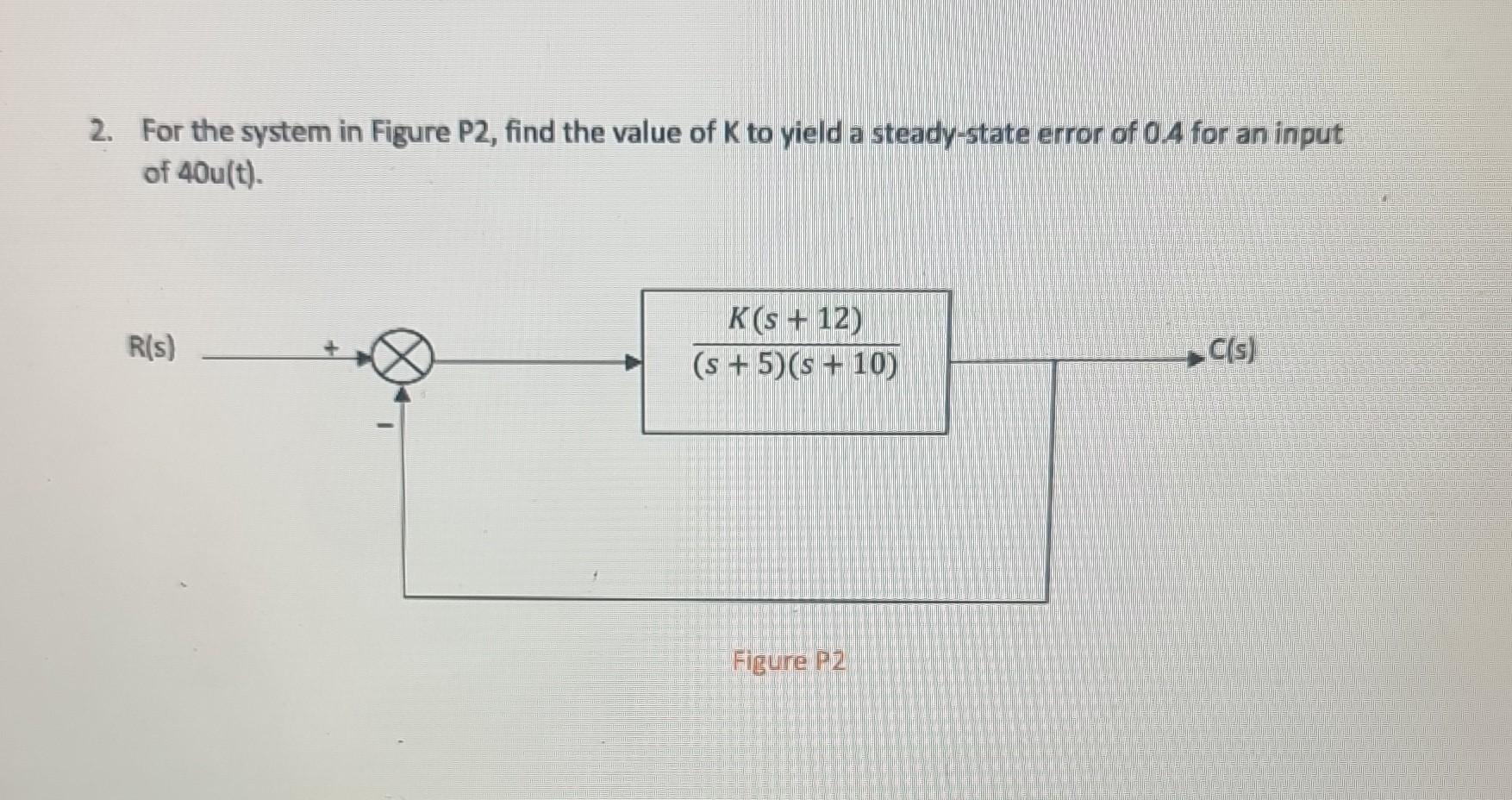 Solved 2. For the system in Figure P2, find the value of K | Chegg.com