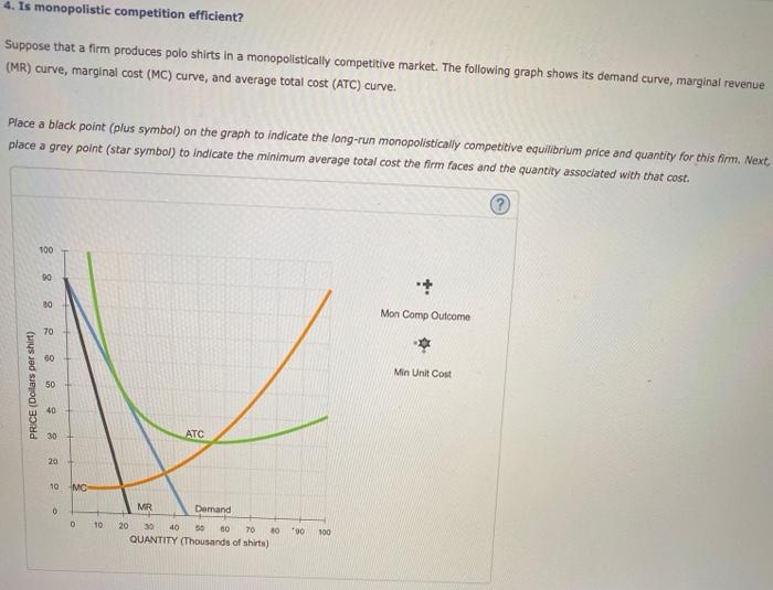 solved-4-is-monopolistic-competition-efficient-suppose-chegg