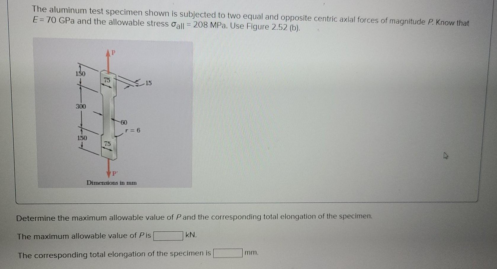 Solved The Aluminum Test Specimen Shown Is Subjected To Two | Chegg.com