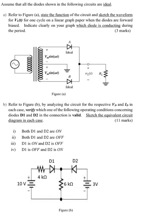 Solved Assume that all the diodes shown in the following | Chegg.com