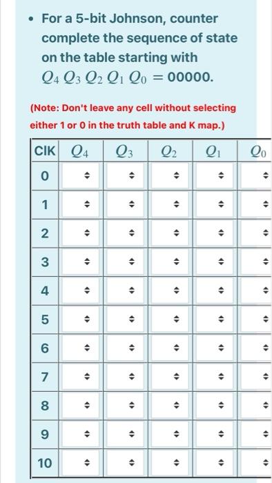 Solved four or 5-bit johnson counter complete the sequence | Chegg.com