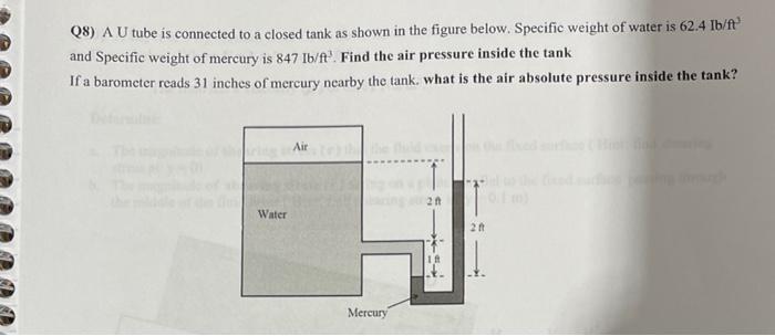 Solved Q8) A U tube is connected to a closed tank as shown | Chegg.com