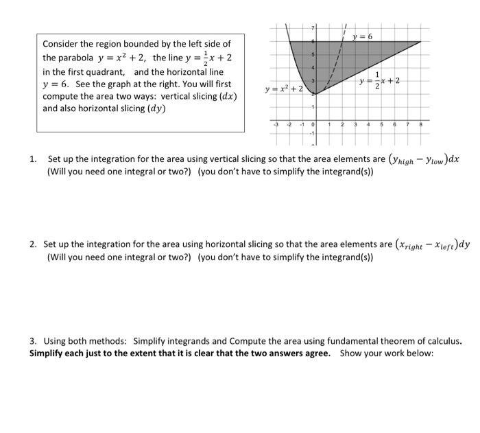 Solved Consider The Region Bounded By The Left Side Of Th Chegg Com