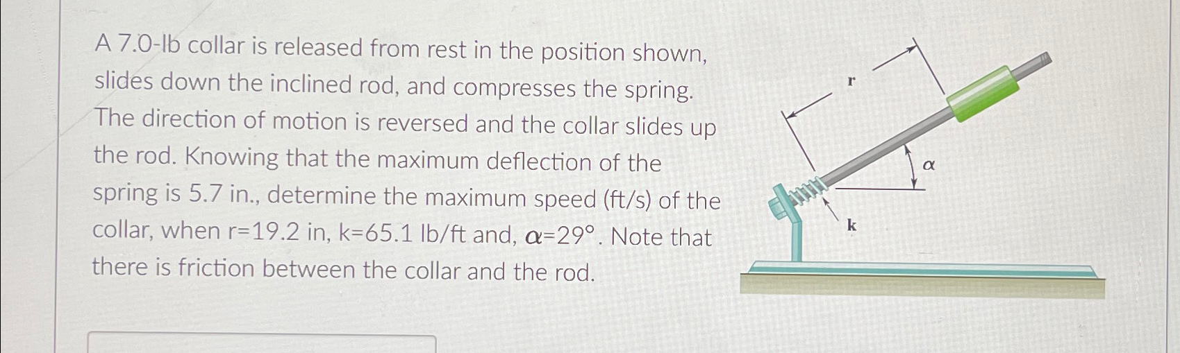 Solved A 7.0-1b collar is released from rest in the position | Chegg.com