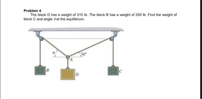 Solved Problem 4 The block D has a weight of 310 lb. The | Chegg.com
