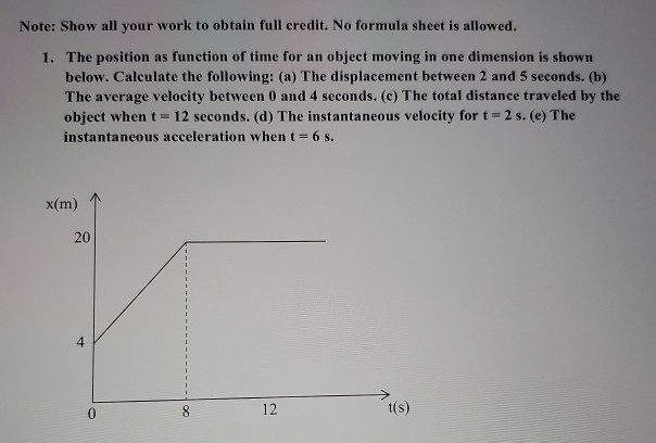 Solved The position as a function of time for an object | Chegg.com