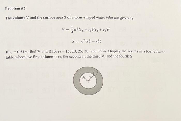 Solved The Volume V And The Surface Area S Of A Torus-shaped | Chegg.com