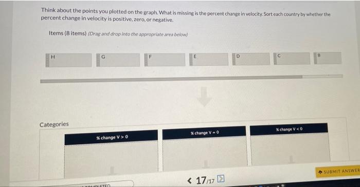 Solved 17 Question (2 points) See page 290 The table below | Chegg.com