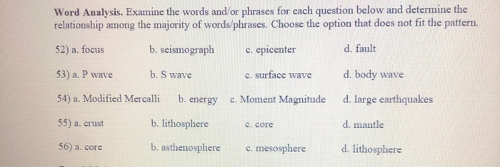 solved-word-analysis-examine-the-words-and-or-phrases-for-chegg