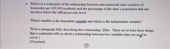 a. Below is a scatterplot of the relationship between | Chegg.com
