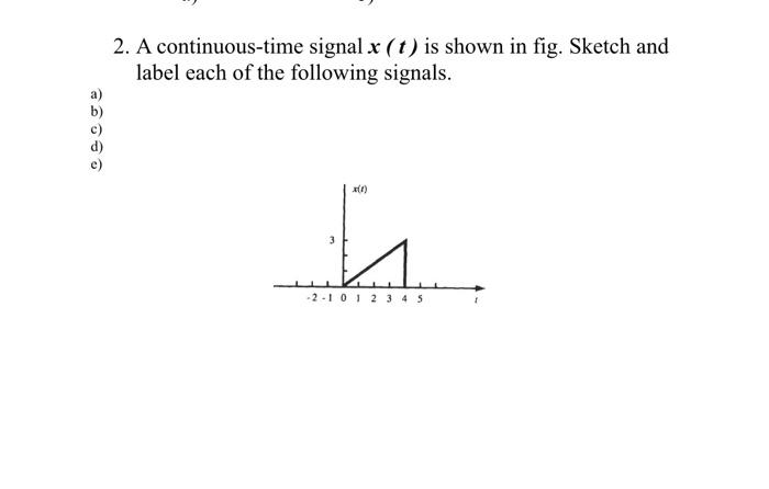 2. A continuous-time signal x(t) is shown in fig. | Chegg.com