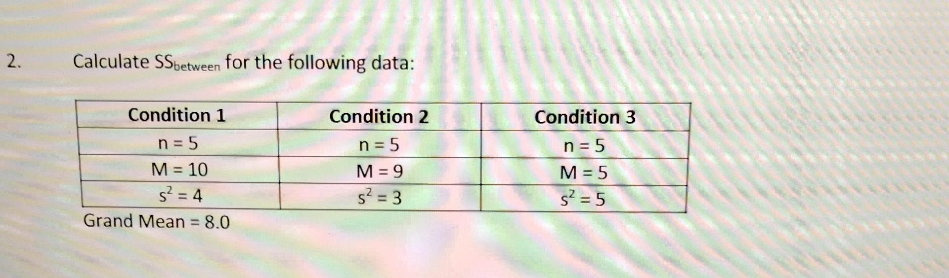 Solved Calculate SSbetween for the following data: | Chegg.com