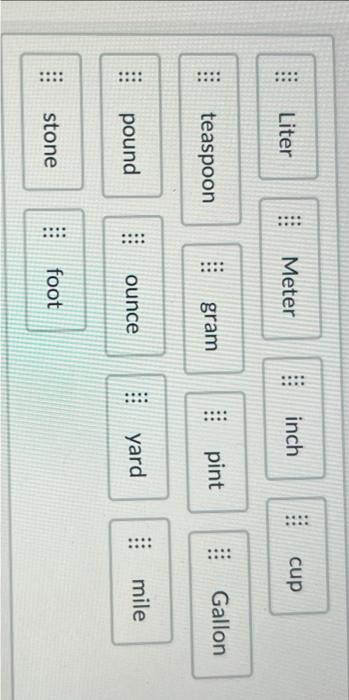 Solved Sort these units by whether they are metric units or | Chegg.com