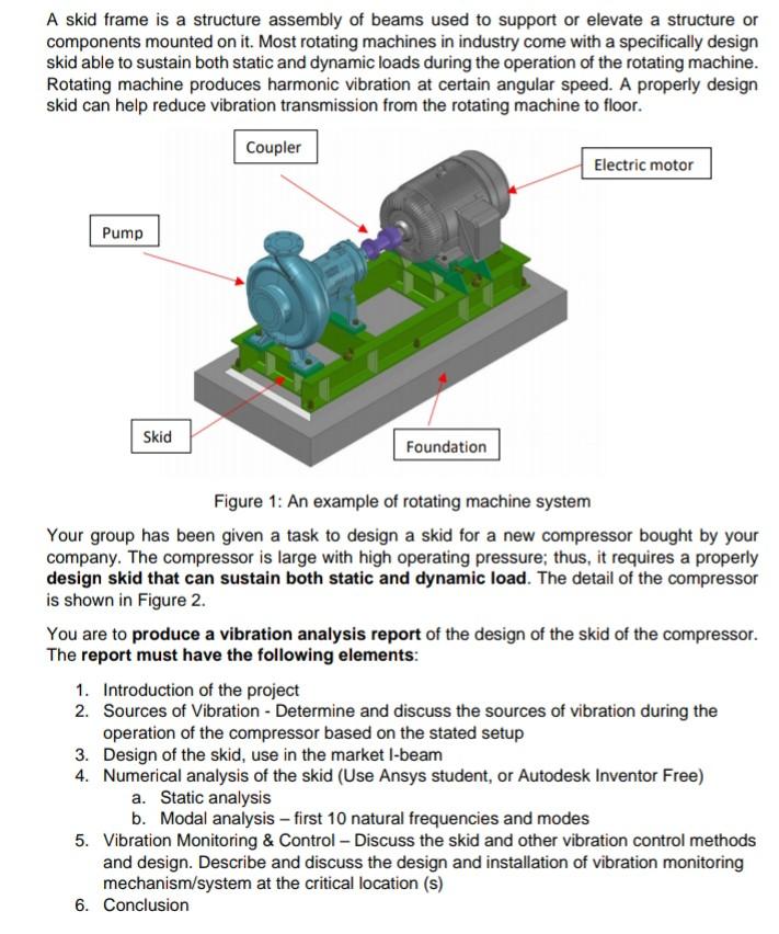 View of the components that form the electric motor under analysis.