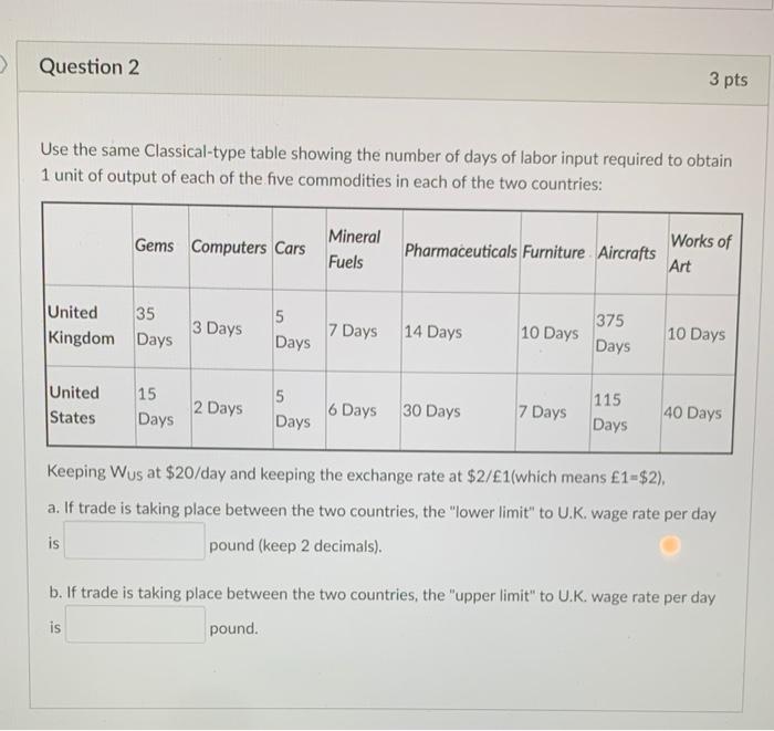 Solved You Are Given The Following Classical-type Table | Chegg.com