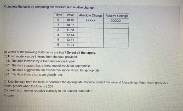 Solved Complete the table by computing the absolute and | Chegg.com