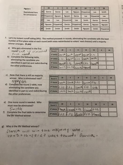 Math 110 College Mathematics Final ProjectPart 2. | Chegg.com