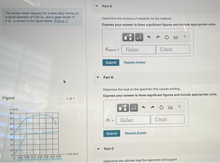 Solved The stress-strain diagram for a steel alloy having an | Chegg.com